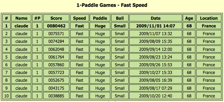 BricklesProArchive#2