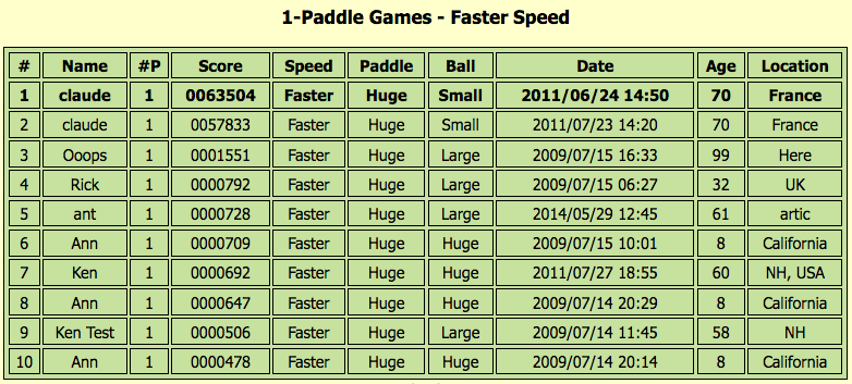 BricklesProArchive#2