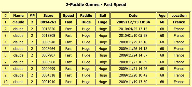 BricklesProArchive#2