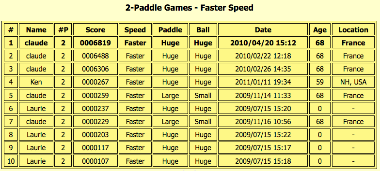 BricklesProArchive#2