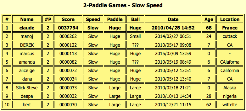 BricklesProArchive#2