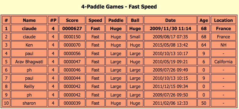 BricklesProArchive#2