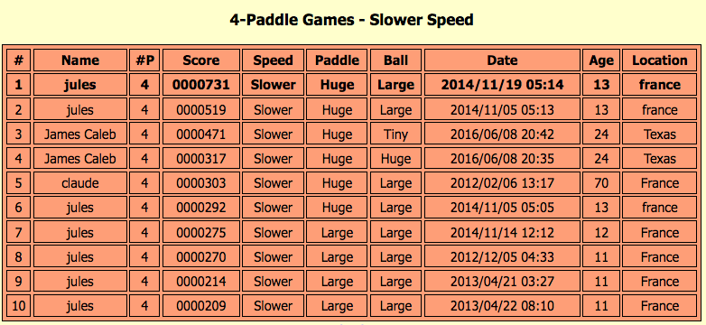 BricklesProArchive#2